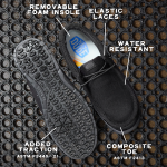 Wendy Work CE Slip Resistant Wide - Black